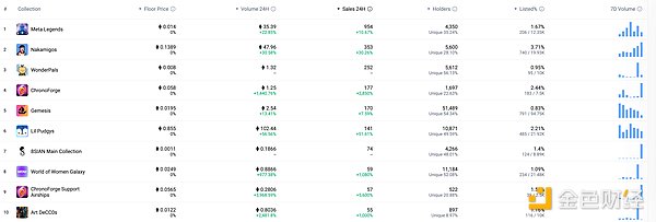 7417219 N3xWSoPR7661fniAvIcBVuJA6vzsOwnzETZsURar.png