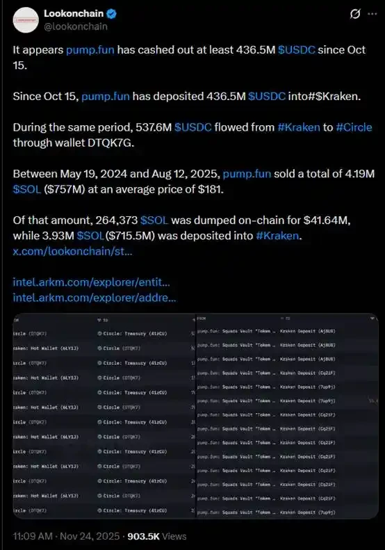 币圈昔日巨头pump.fun深陷舆论风波