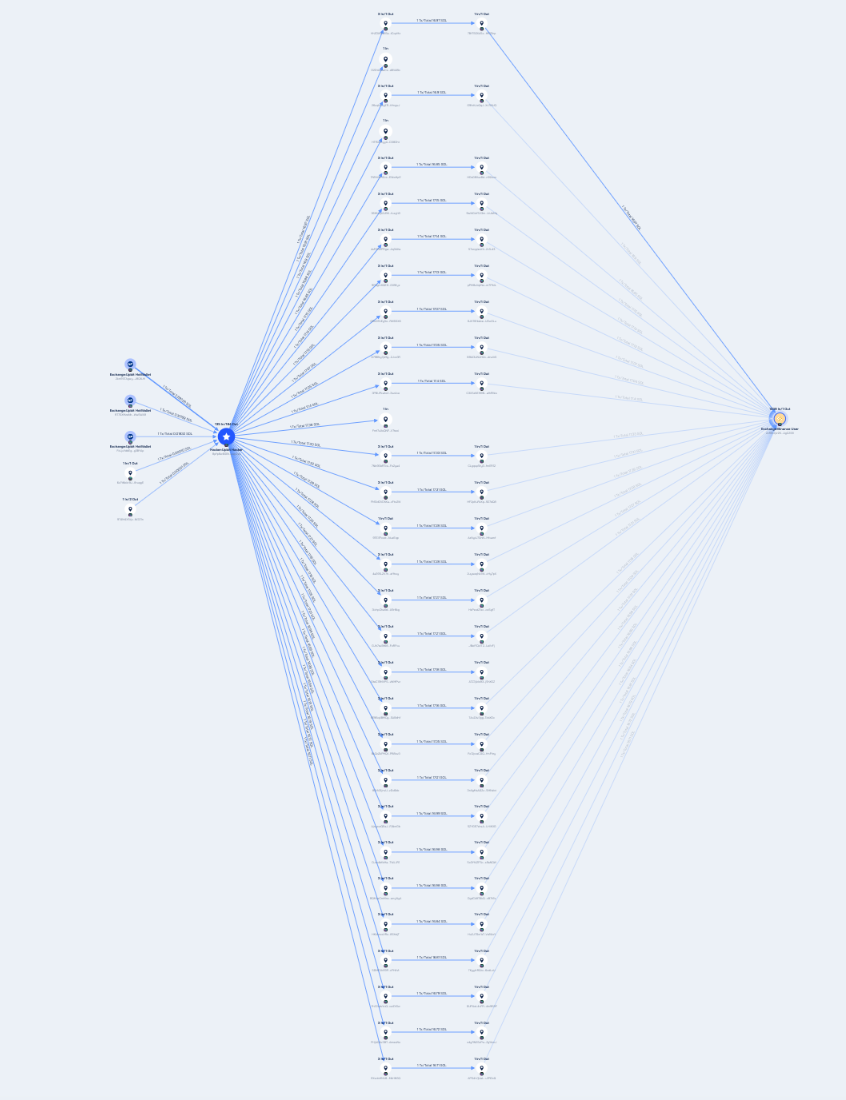 并购前夕的致命一击？Upbit被盗3600万美元，纳斯达克IPO计划或受牵连