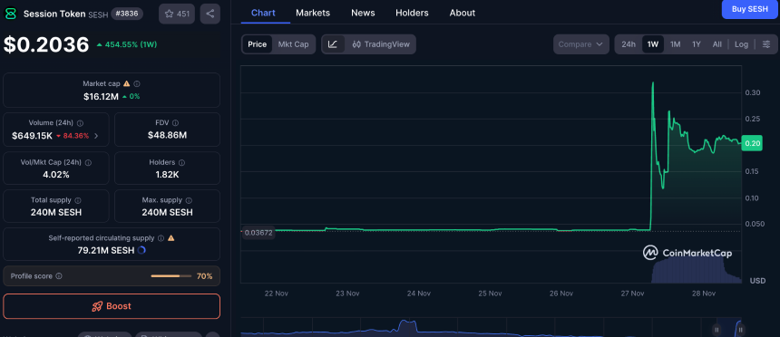 Vitalik的256 ETH豪赌宣言:隐私通讯需要更激进的解决方案
