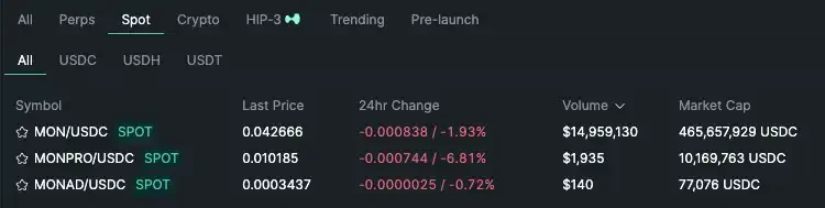 「链上归属」不敌「前端霸权」？Hyperliquid 50万美金代币命名权争议