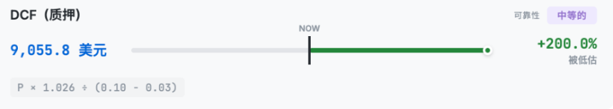 十大模型拆解,ETH到底应该值多少钱?