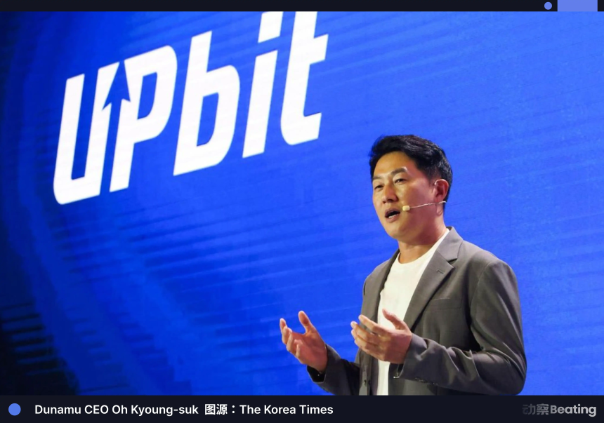 深挖Upbit赴美上市:比Coinbase更赚钱,估值却只有1/7