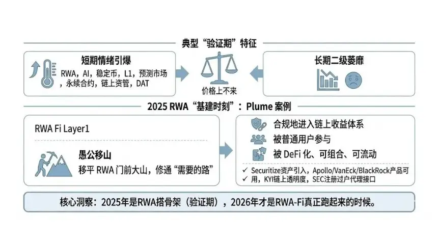 当潮水退去，我们才看见未来
