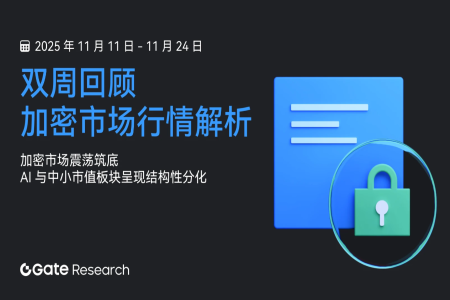 Gate研究院：加密市场震荡筑底，AI与中小市值板块呈现结构性分化