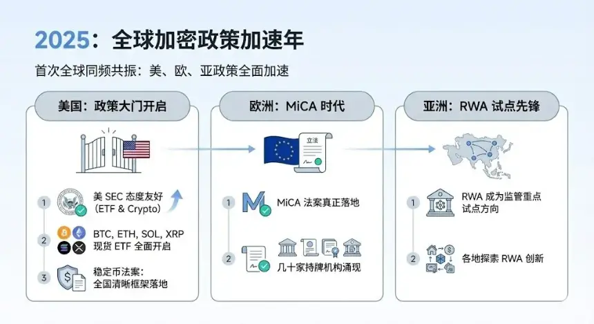 当潮水退去，我们才看见未来
