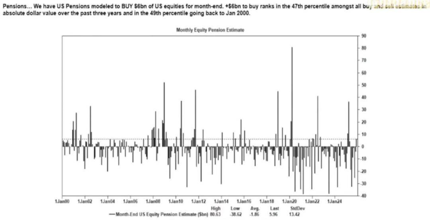 经济新格局:AI引领增长引擎,加密货币晋升政治资产