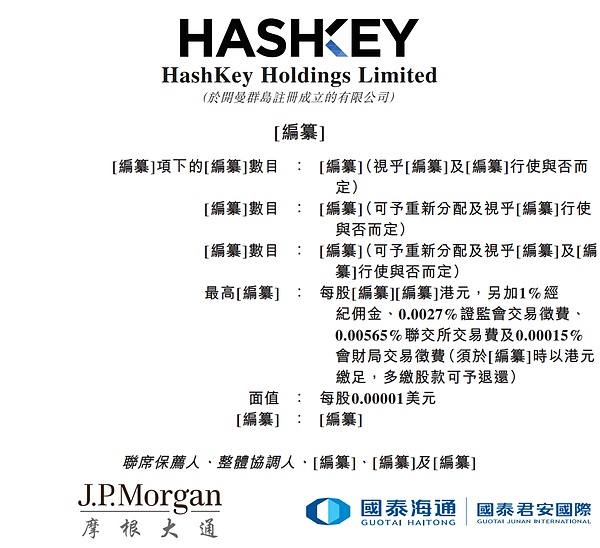 “香港加密资产第一股”来了 香港最大持牌虚拟资产交易所HashKey通过港交所聆讯
