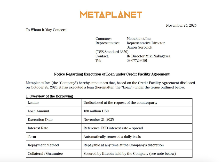 「微策略 2.0」循环贷开启 比特币新催化剂启动