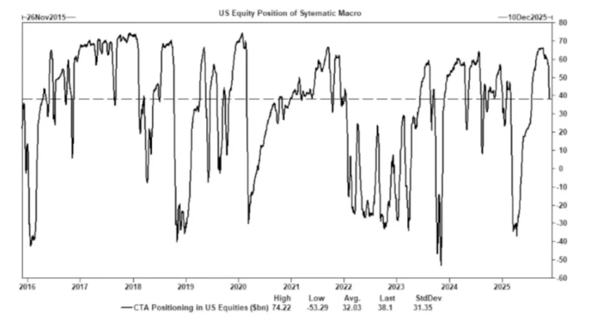 经济新格局:AI引领增长引擎,加密货币晋升政治资产