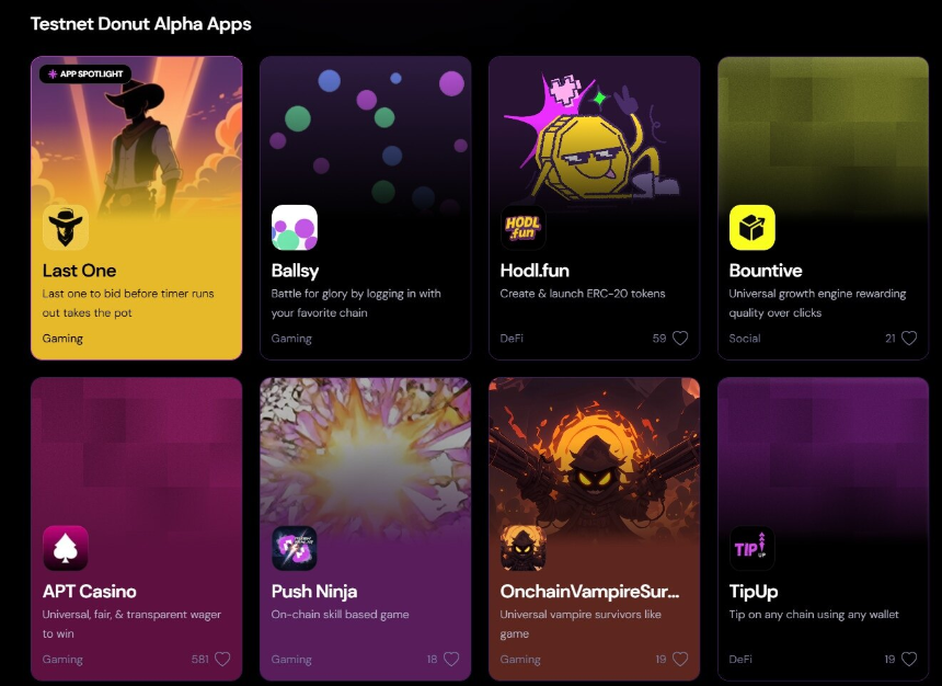 交互教程：9个已开放测试网的高融资热门项目