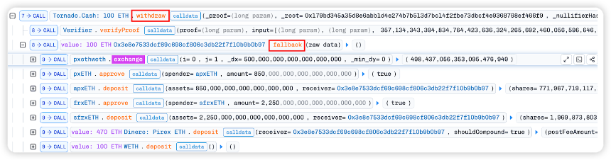 Yearn被盗$9M美金攻击分析