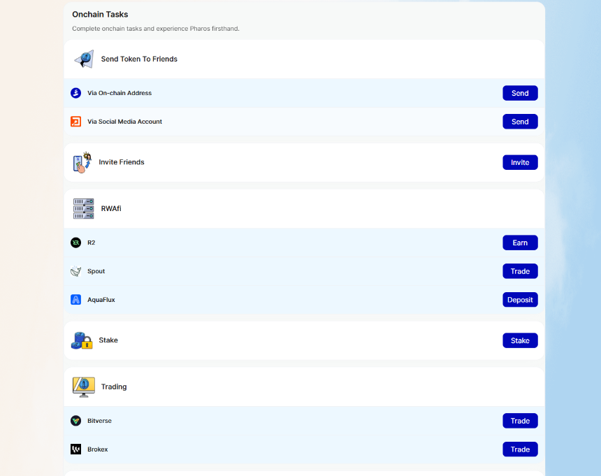 交互教程：9个已开放测试网的高融资热门项目
