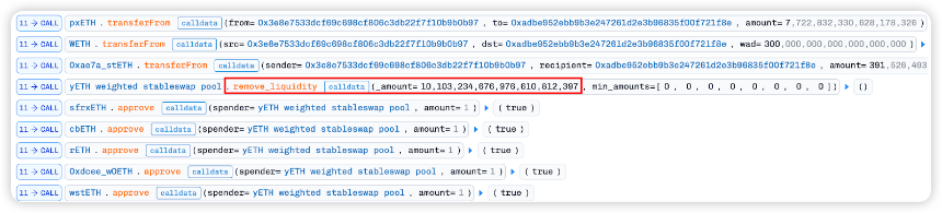 Yearn被盗$9M美金攻击分析