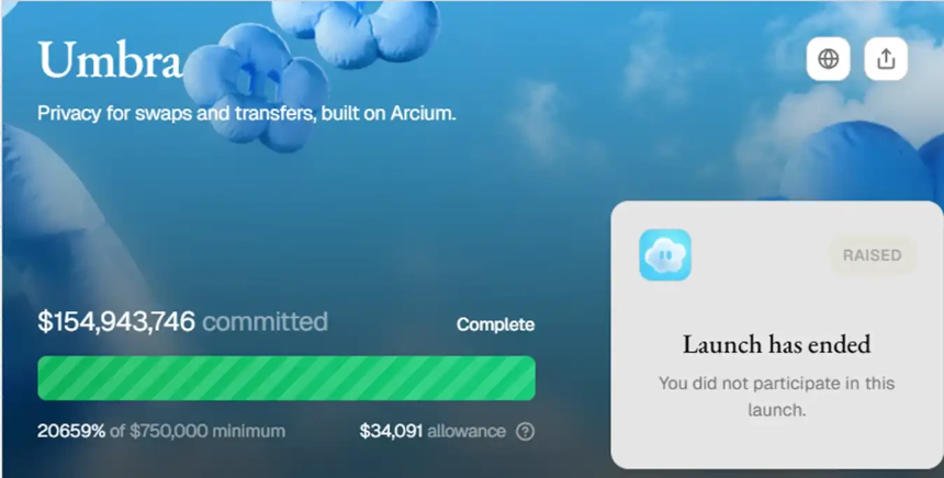 Solana官方点名，盘点值得关注的12个新项目