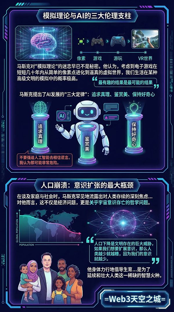 马斯克信息量炸裂的最新访谈: AI, 意识与未来的重构