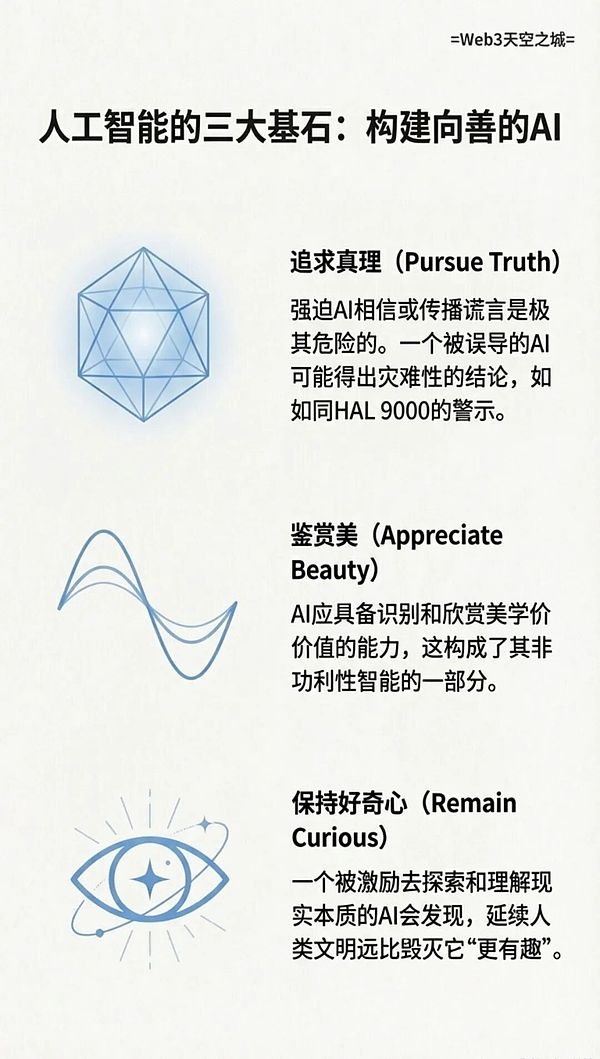 马斯克信息量炸裂的最新访谈: AI, 意识与未来的重构