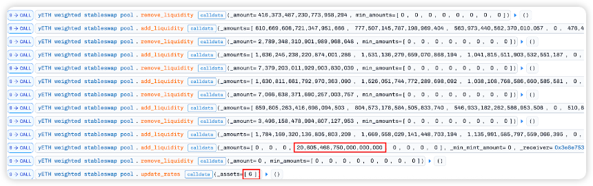 Yearn被盗$9M美金攻击分析