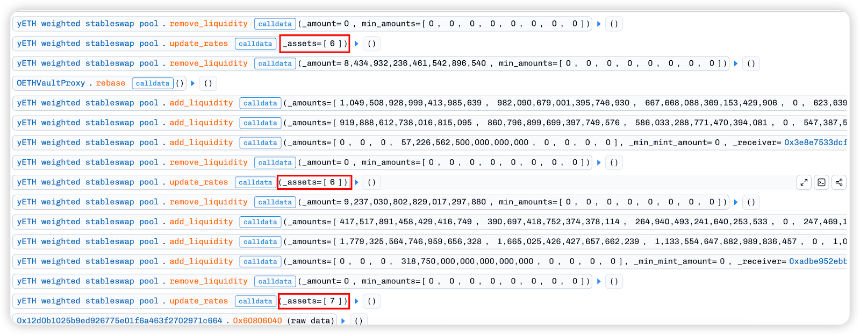 Yearn被盗$9M美金攻击分析