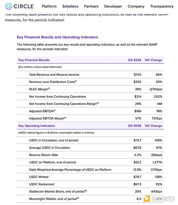 7418002 SXD9ovXwzY2lQpV3RdSQ1CEJAO2pNALZn5hQPCO5.png