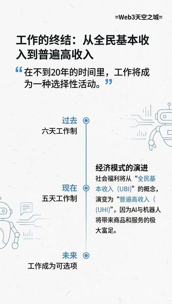 马斯克信息量炸裂的最新访谈: AI, 意识与未来的重构