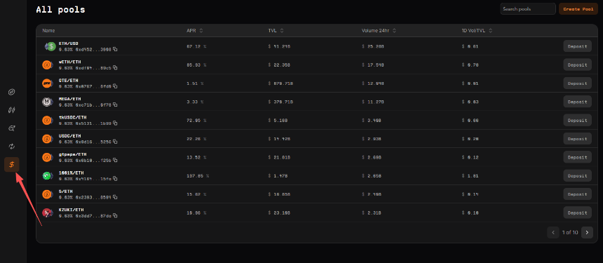 交互教程：9个已开放测试网的高融资热门项目