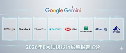 Gemini提炼8大投行2026展望：财政刺激、AI资本潮与投资新范式