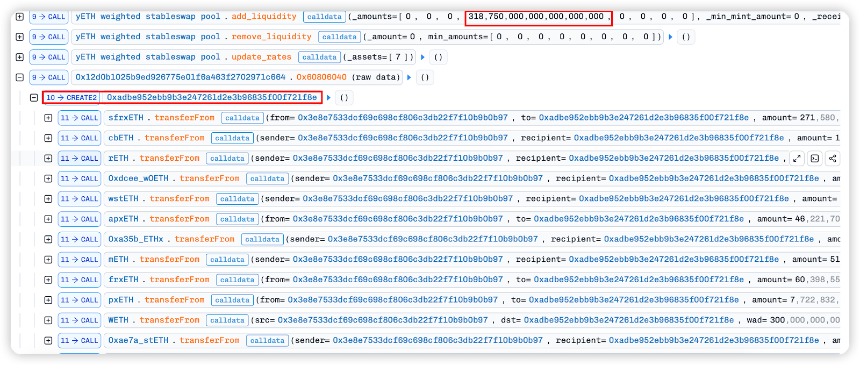 Yearn被盗$9M美金攻击分析