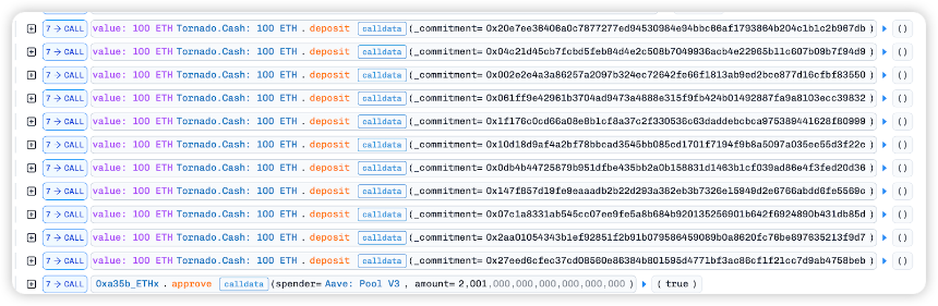 Yearn被盗$9M美金攻击分析