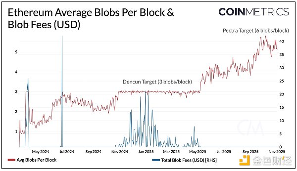 7418218 8hwXJOJwlyvkJOZQ1cjzrBEWeVdaTkH8bQWpaSEg.png