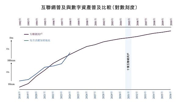 HashKey上市:中国区块链行业迈向新阶段的里程碑