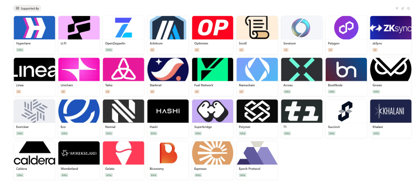 当「意图」成为标准:OIF 如何终结跨链碎片化,让 Web3 回归用户直觉?