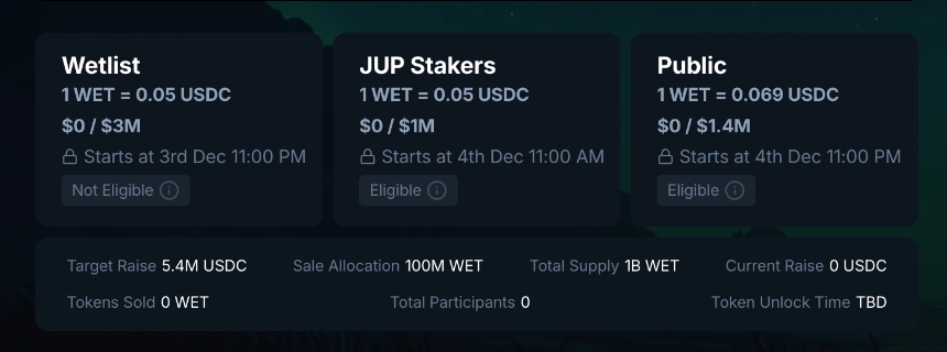 HumidiFi今晚公募:Solana生态暗池DEX能否带来新机遇?