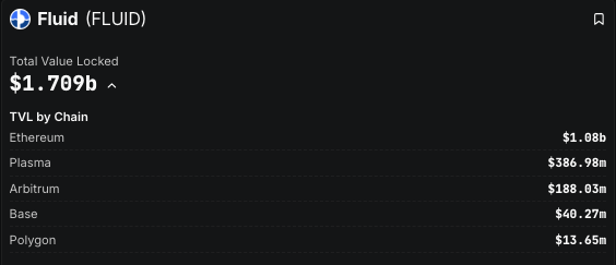 ListaDAO推出智能借贷,将「借款反向获利」化为可能