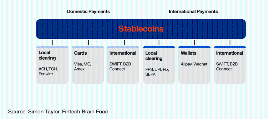中国「点名」稳定币 从「网络化美元」到十三部委协调会