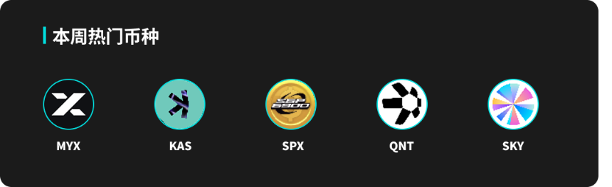 BitMart市场行情周报(11.24-12.01)