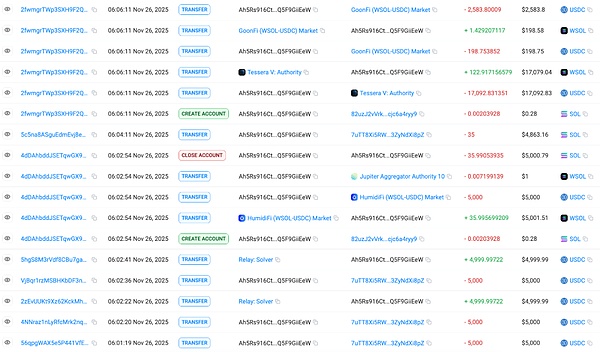 警惕 Solana 钓鱼攻击:钱包 Owner 权限被篡改