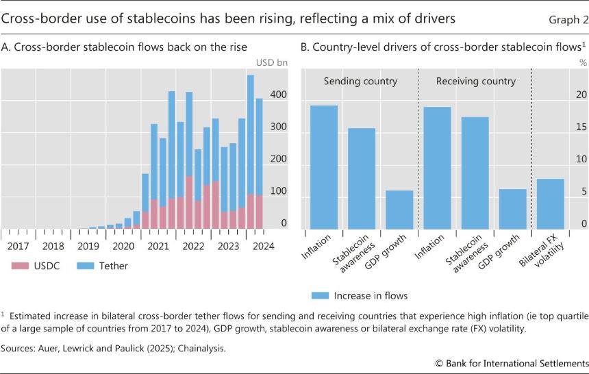 中国「点名」稳定币 从「网络化美元」到十三部委协调会