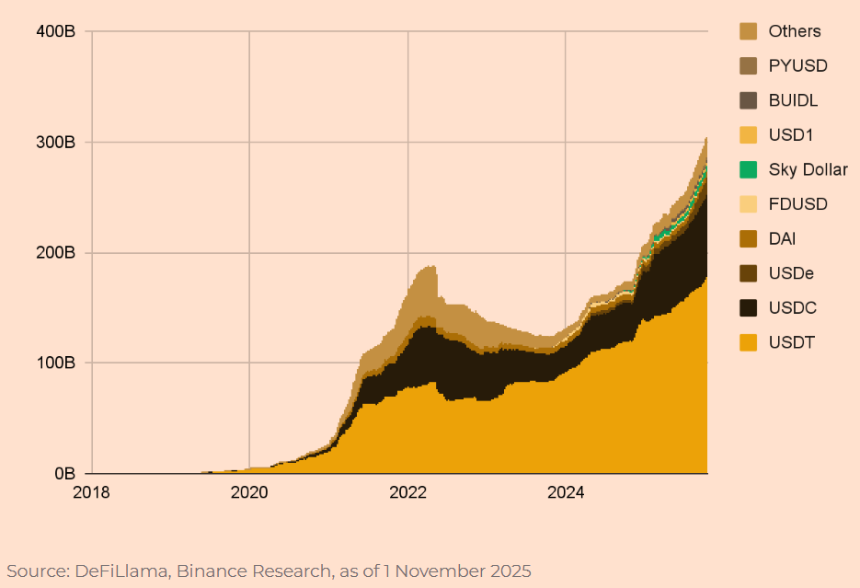 中国「点名」稳定币 从「网络化美元」到十三部委协调会