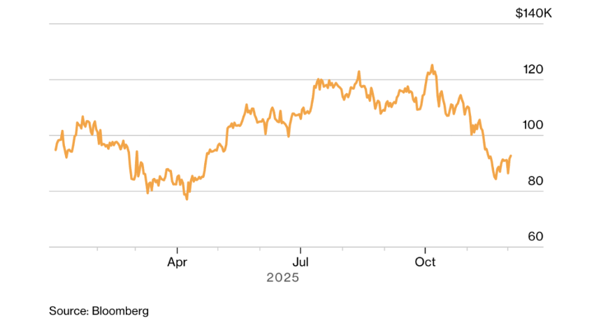 马来西亚升级打击行动:无人机与传感器联合围剿比特币非法挖矿