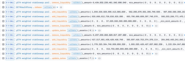 900 万美元被盗：Yearn yETH 池漏洞分析