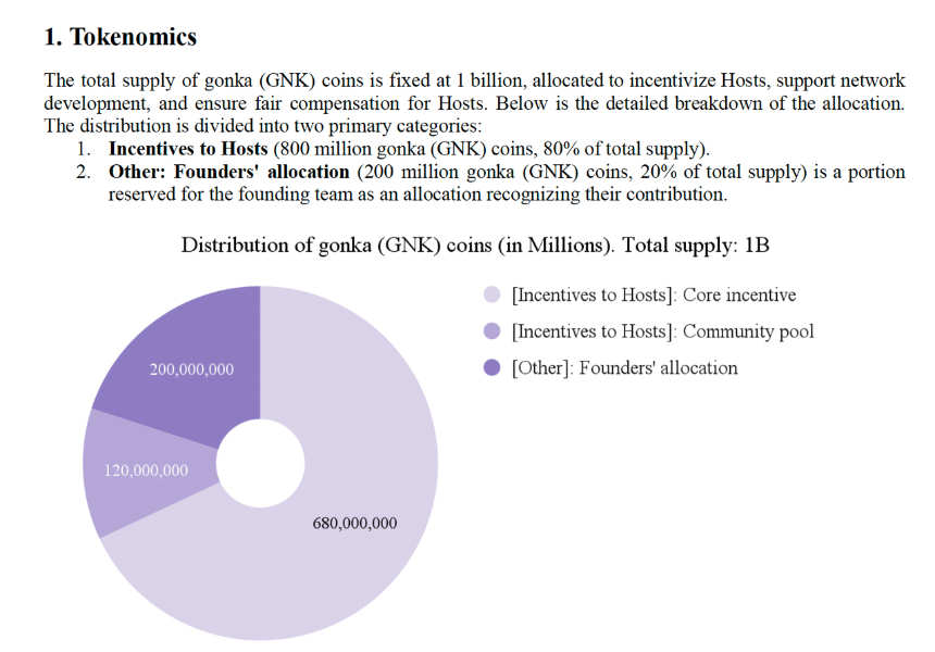 矿企巨头Bitfury豪掷5000万美元入局，6000张H100等效算力的Gonka有何魅力？