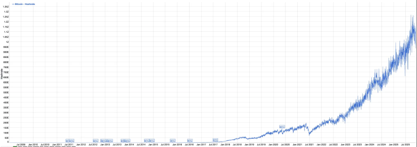 Saylor迪拜演讲全文：为何比特币将成为全球数字资本的底层资产