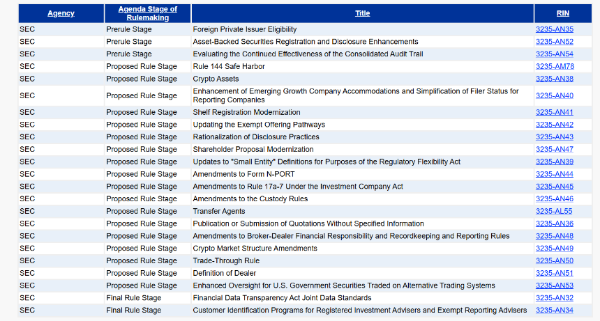 纳斯达克狂踩油门:从「喝汤」到「吃肉」,美股代币化进入决胜局?
