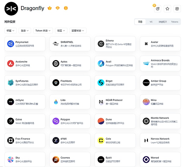 为何 Dragonfly 是这个周期的最大赢家？