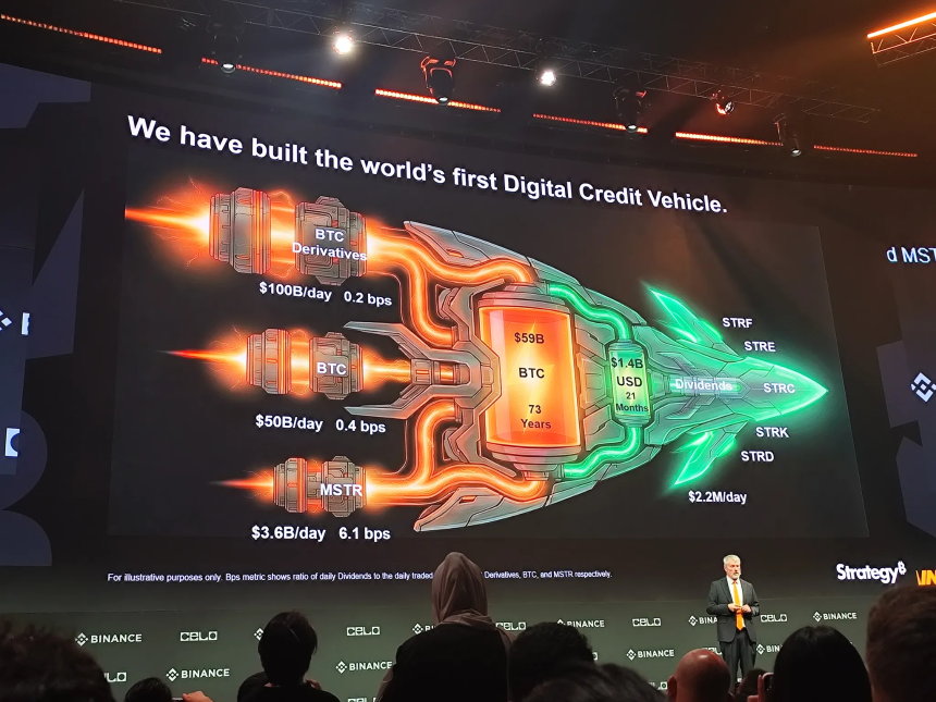 Saylor迪拜演讲全文：为何比特币将成为全球数字资本的底层资产