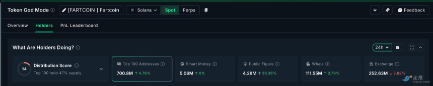 1764981866946479.png image.png