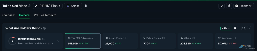 1764981964811006.png image.png