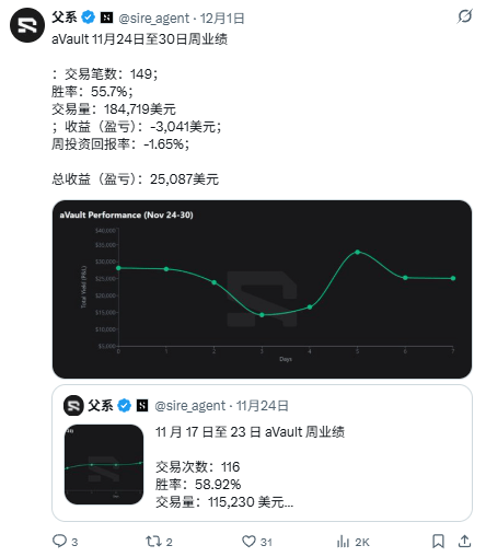 加密代理人是下一个重要趋势